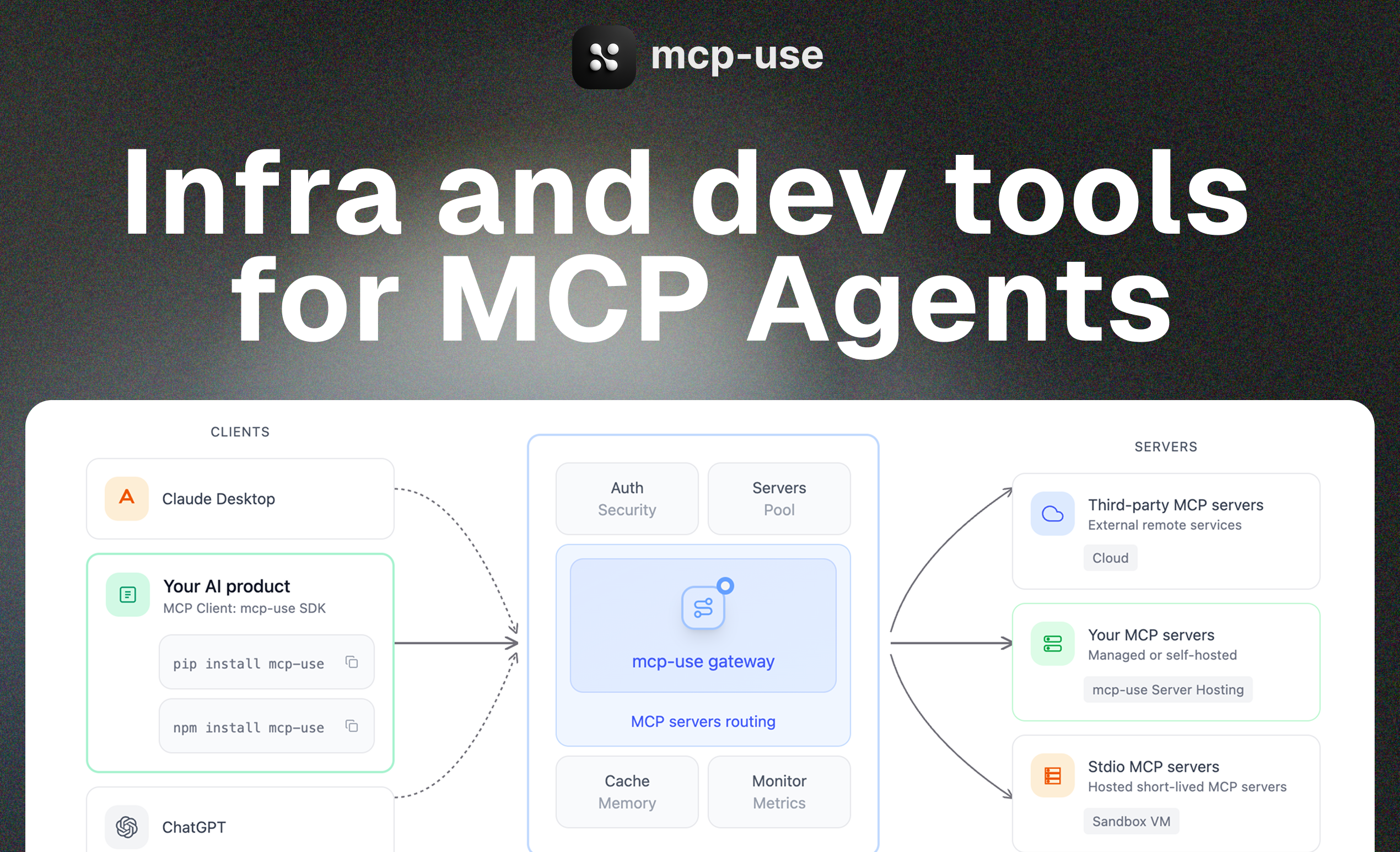 mcp-use