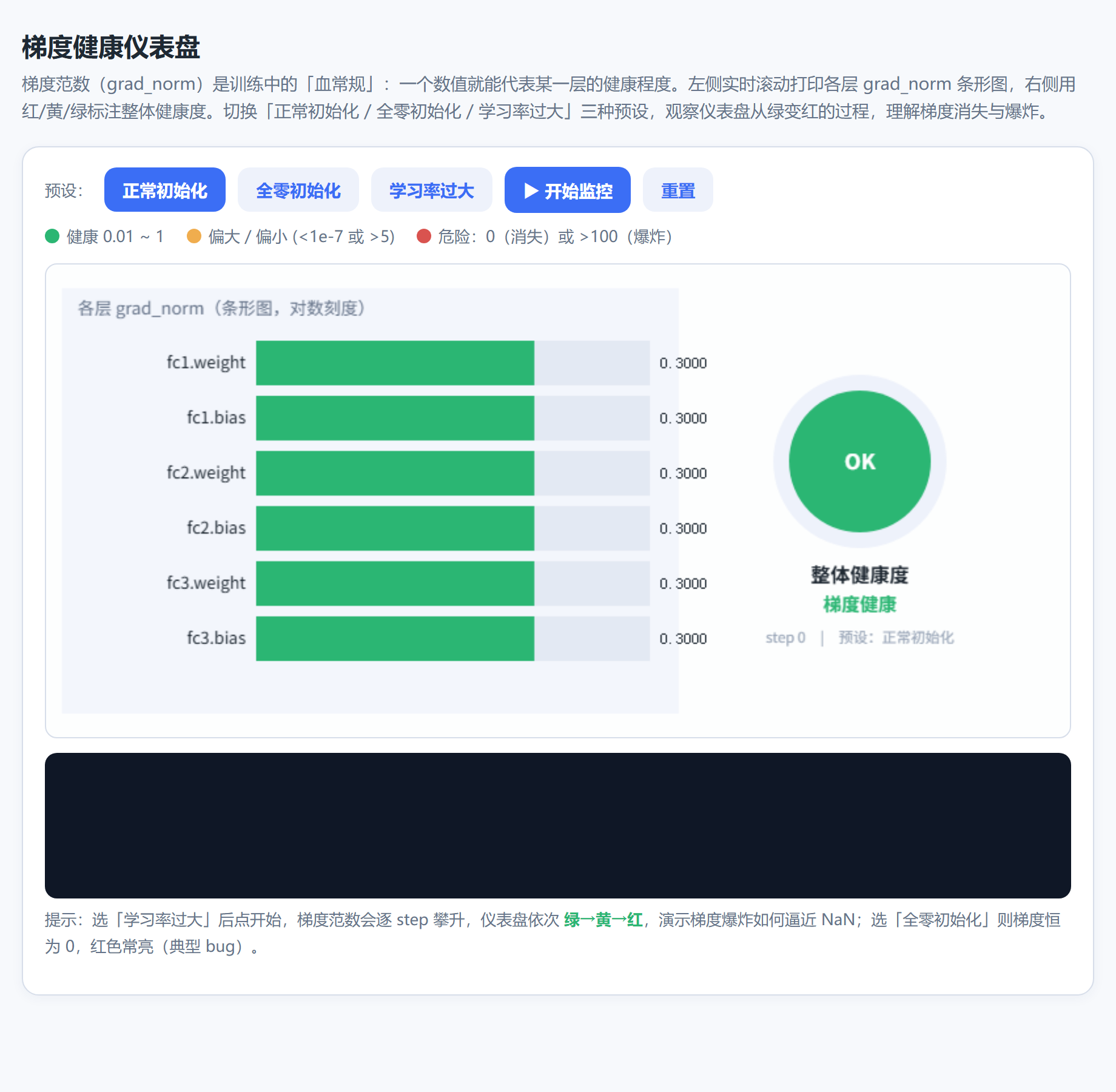 交互组件 2