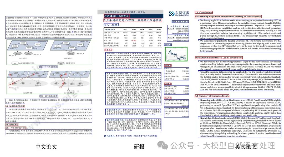 Easydoc多场景版式分析效果