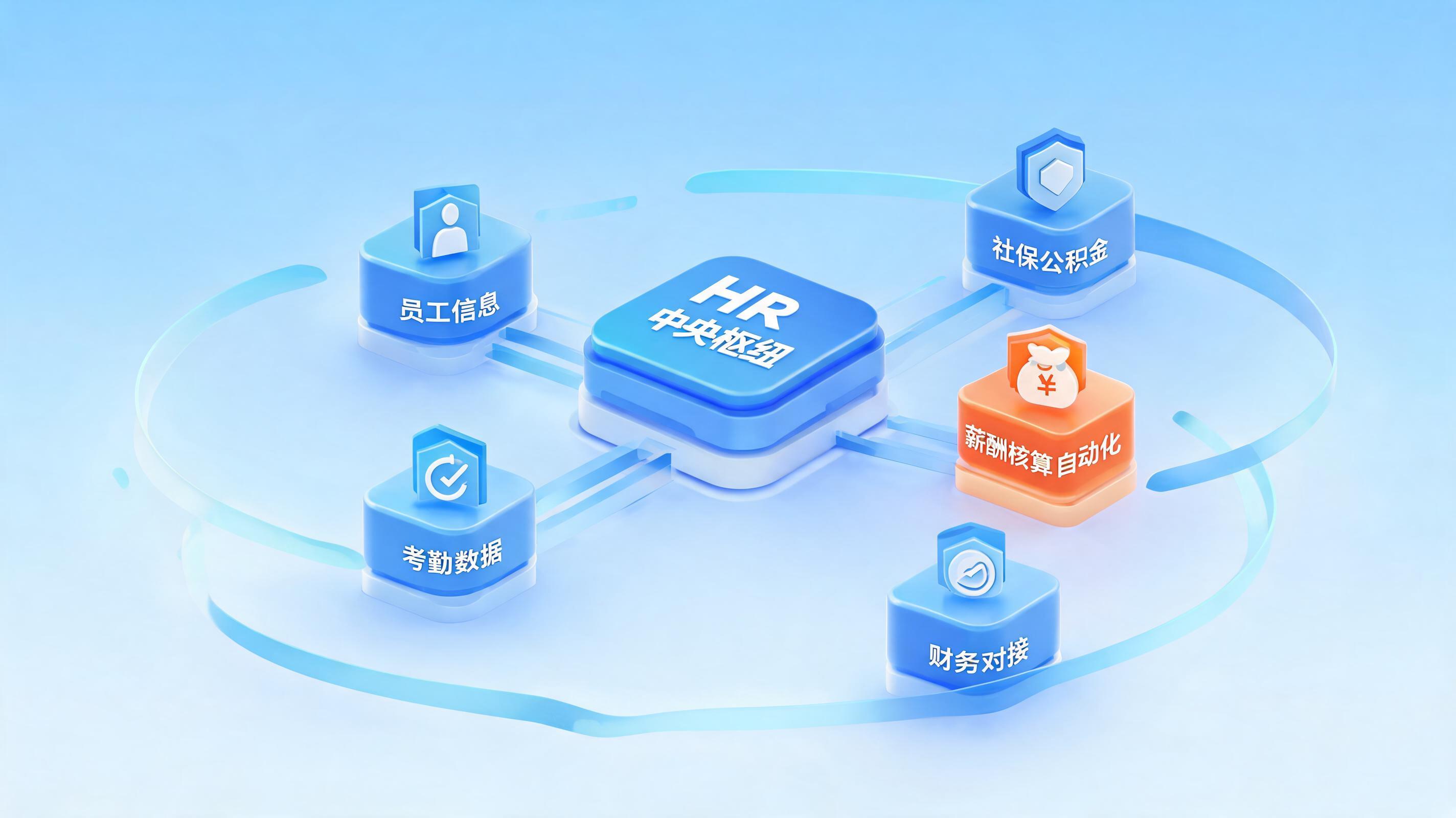配图1