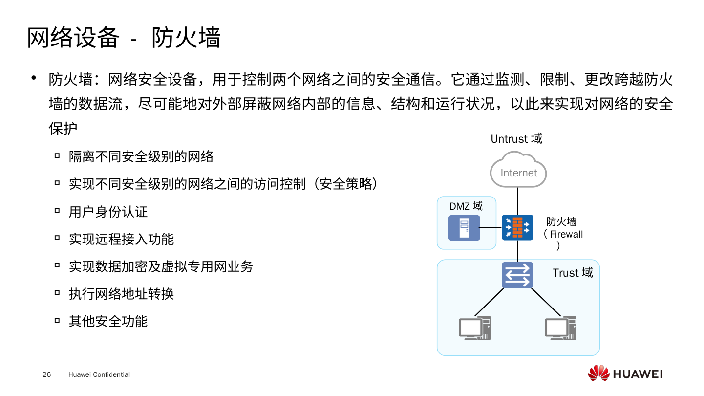 防火墙