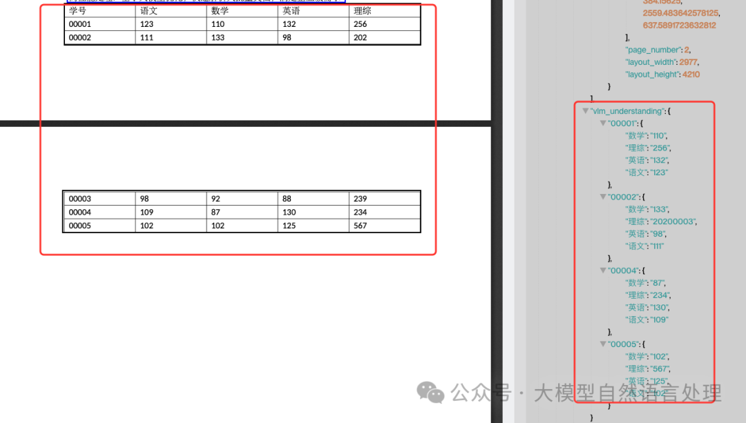 EasyDoc跨页表格识别