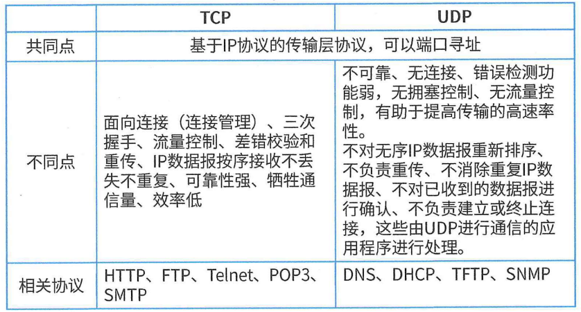 image-20240627145944220