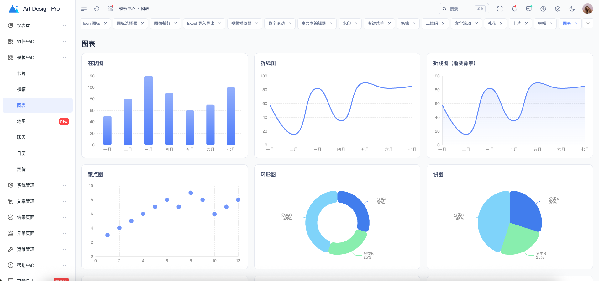 我用 54000 分钟打造的后台系统模板，开源了！_art-design-pro-main