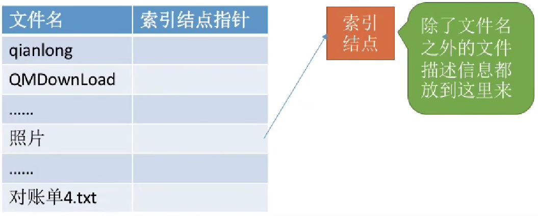 image-20250415155456492
