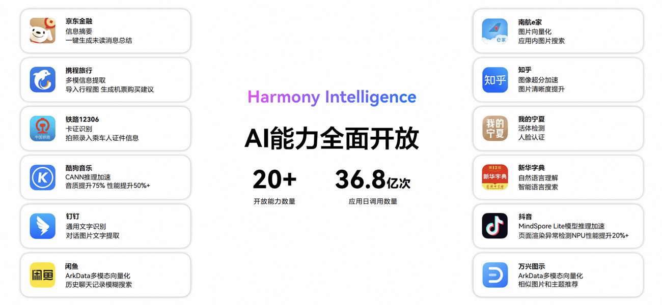 3-AI能力.png
