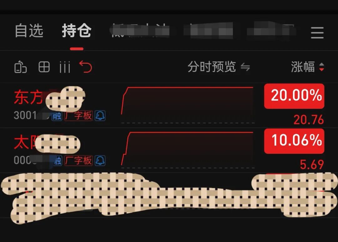 大A水浒传——用水浒传人物形象来浅谈短线