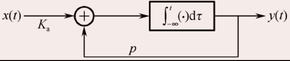 2fc714ceb466e3f338f172492e0f96bc.png