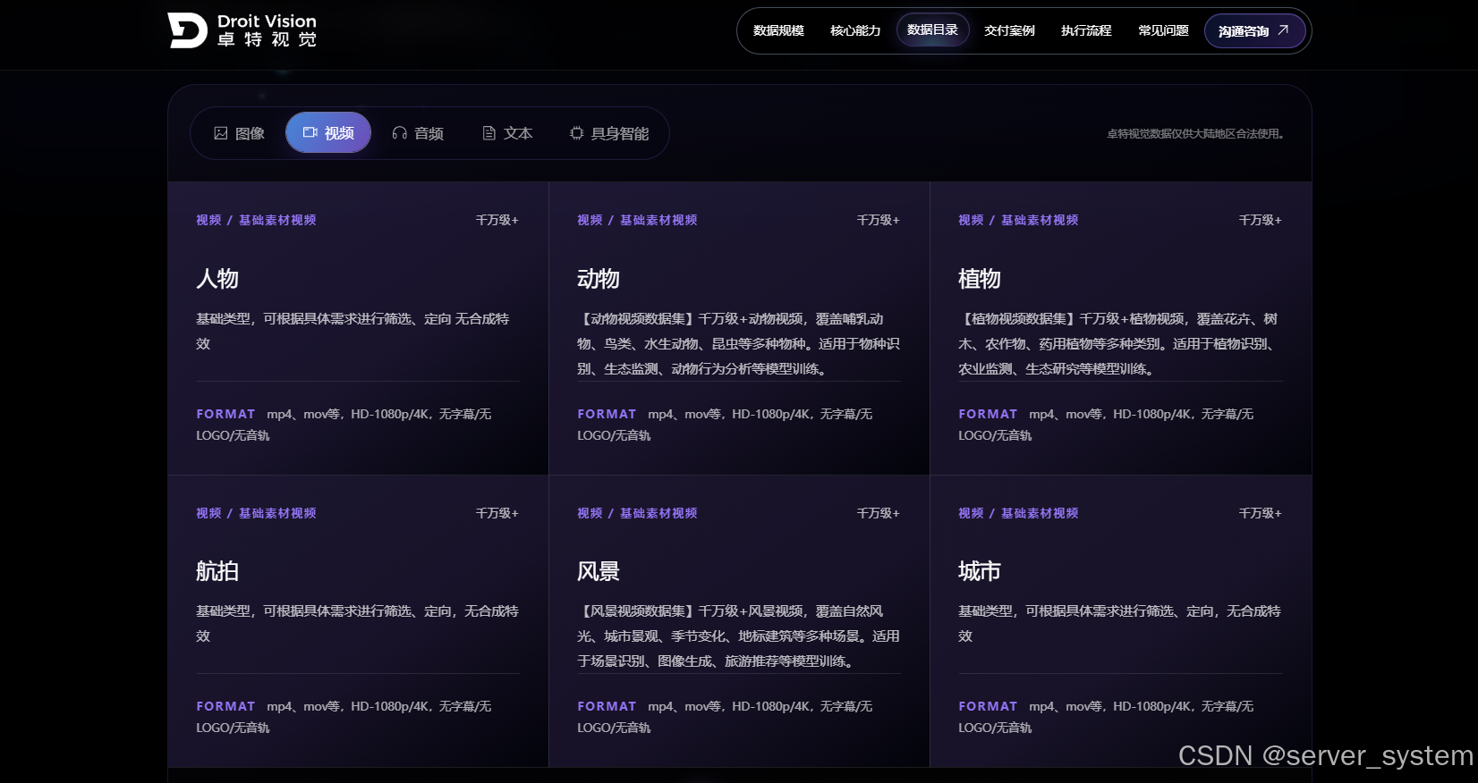 图片来源：卓特视觉（Droitstock）