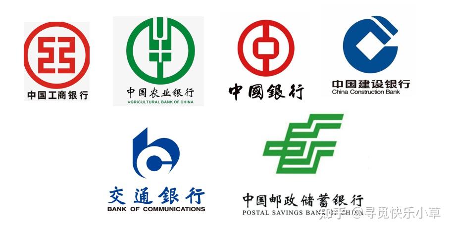 我国银行体系介绍_银行类型有几种类型-CSDN博客