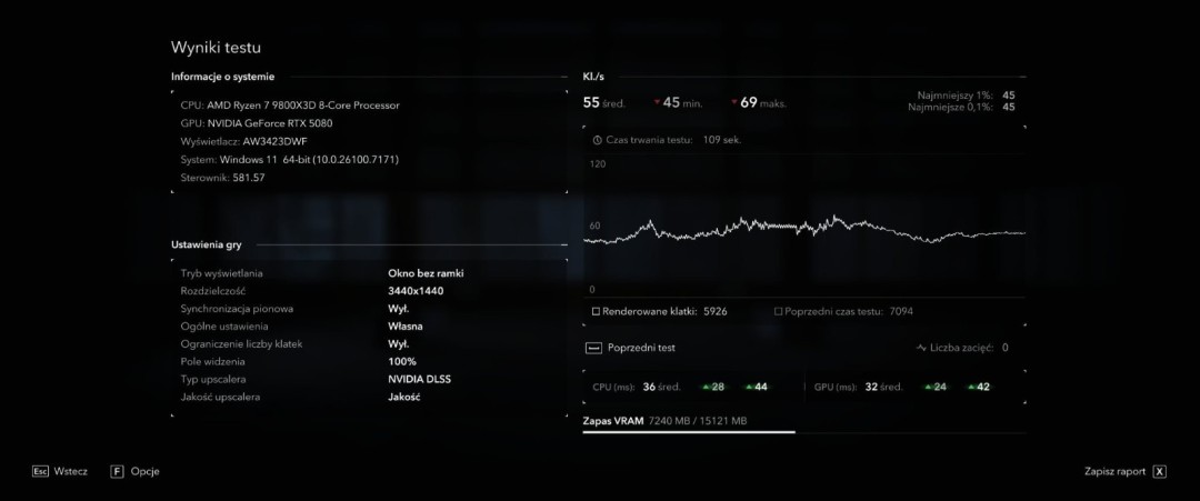 NVIDIA补丁协助修复Win11 Bug：性能离奇暴涨67％