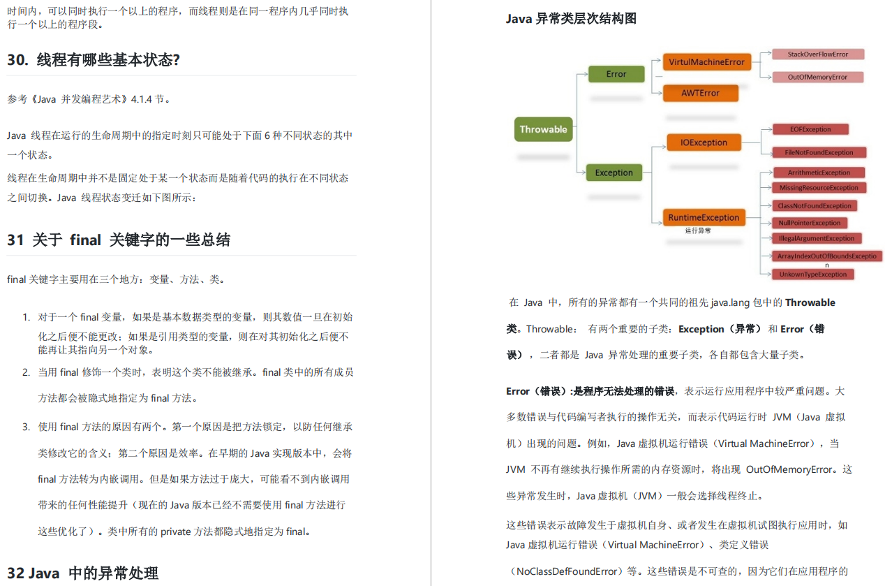 2024“Java 基础 - 中级 - 高级”面试集结-CSDN博客