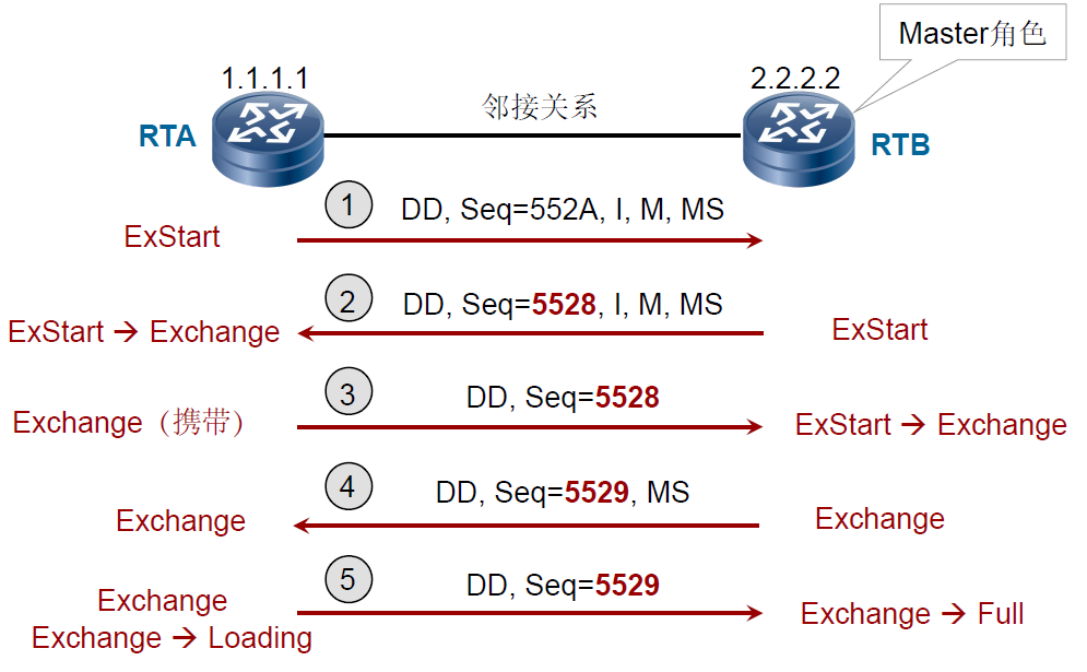image-20250723220810046
