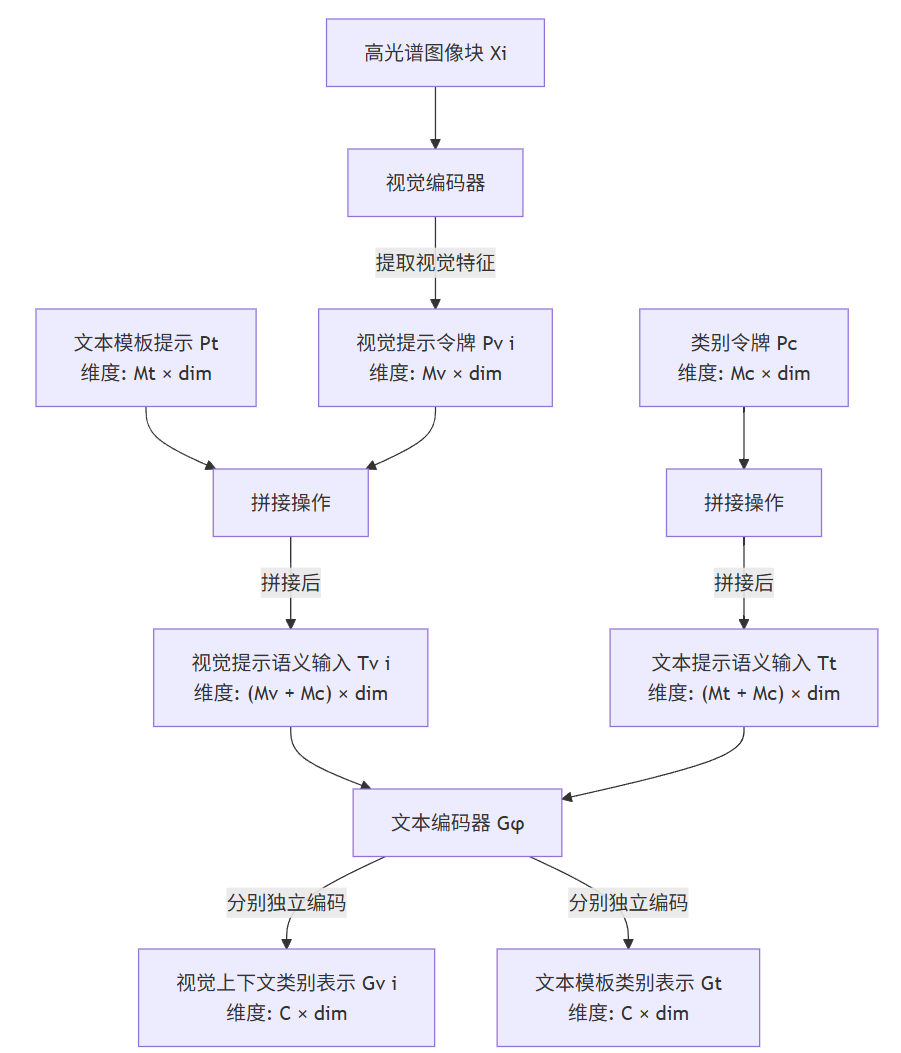 image-20250917144025957