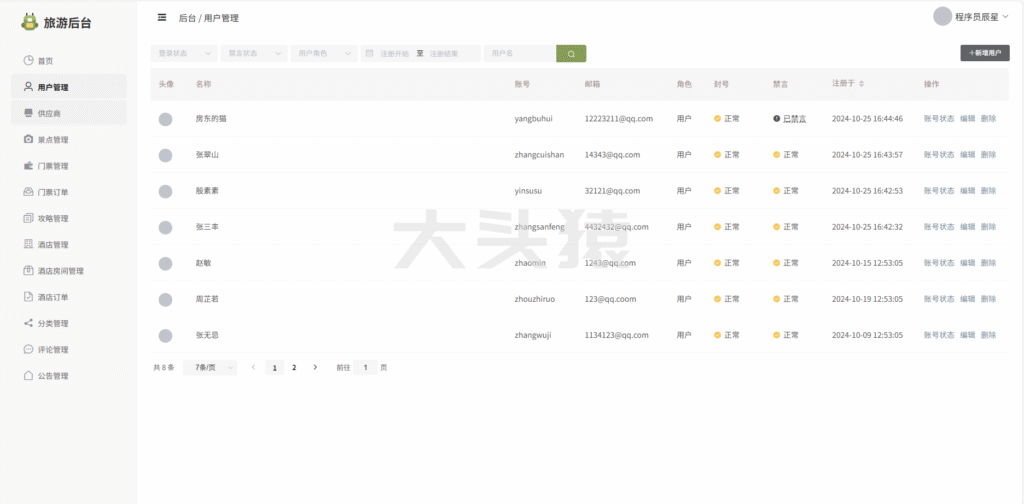 图片[4]-基于SpringBoot+Vue+协同过滤算法的在线旅游系统-大头猿源码