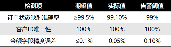 图片 1