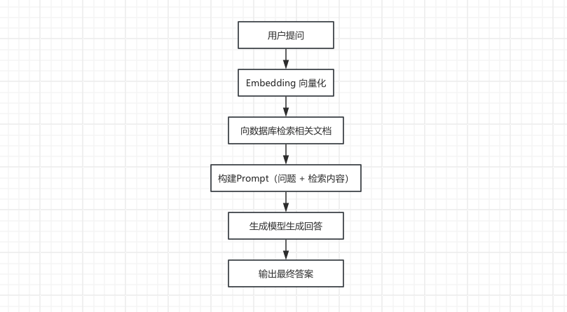image-20250908220651254