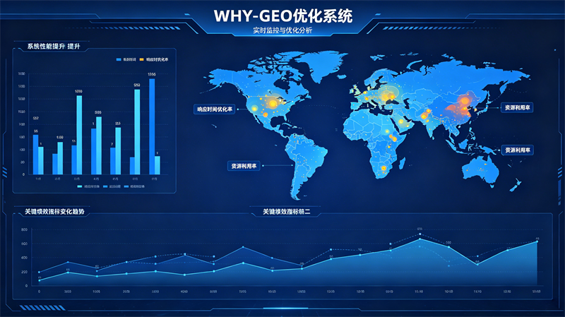 GEO优化相关图片生成需求 (2).png