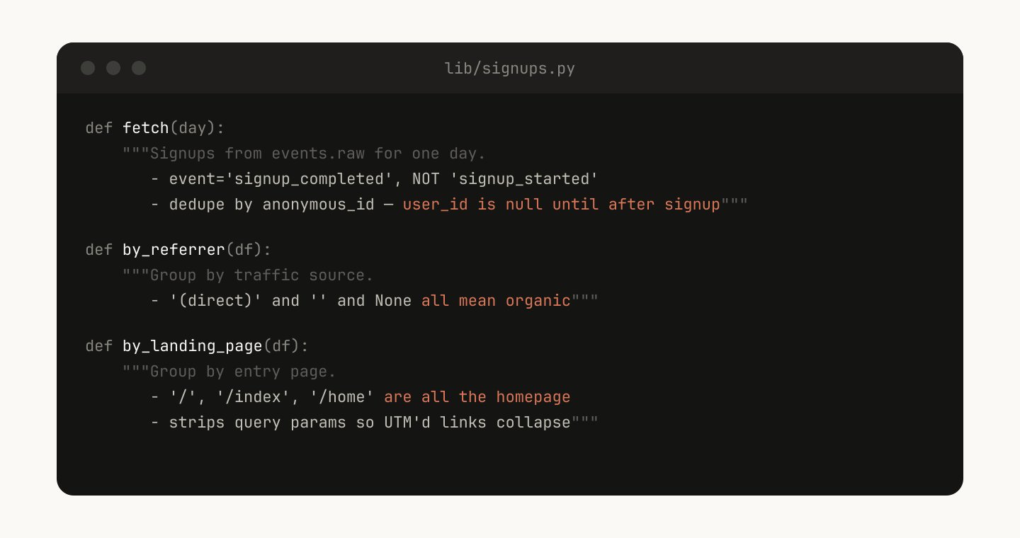 Skill 中的 Helper Functions 示例