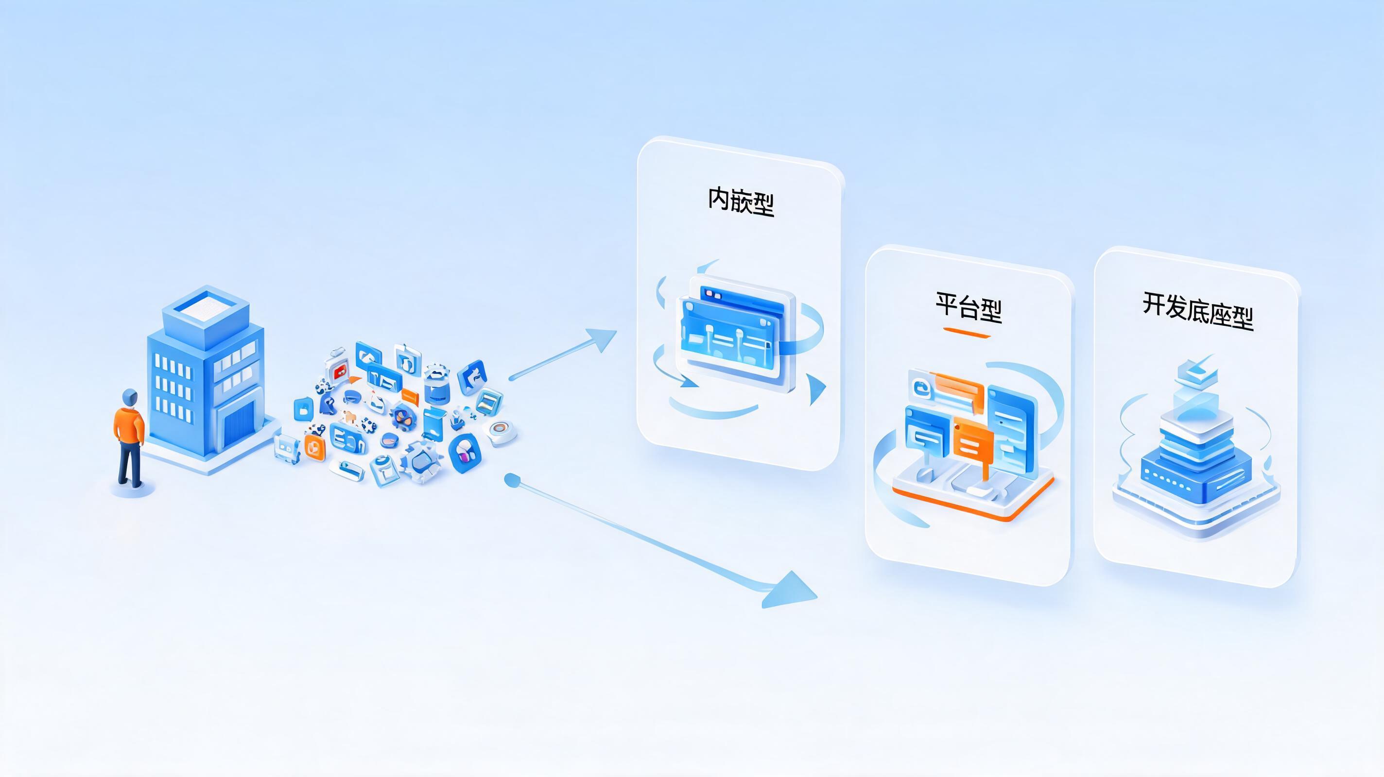 配图3