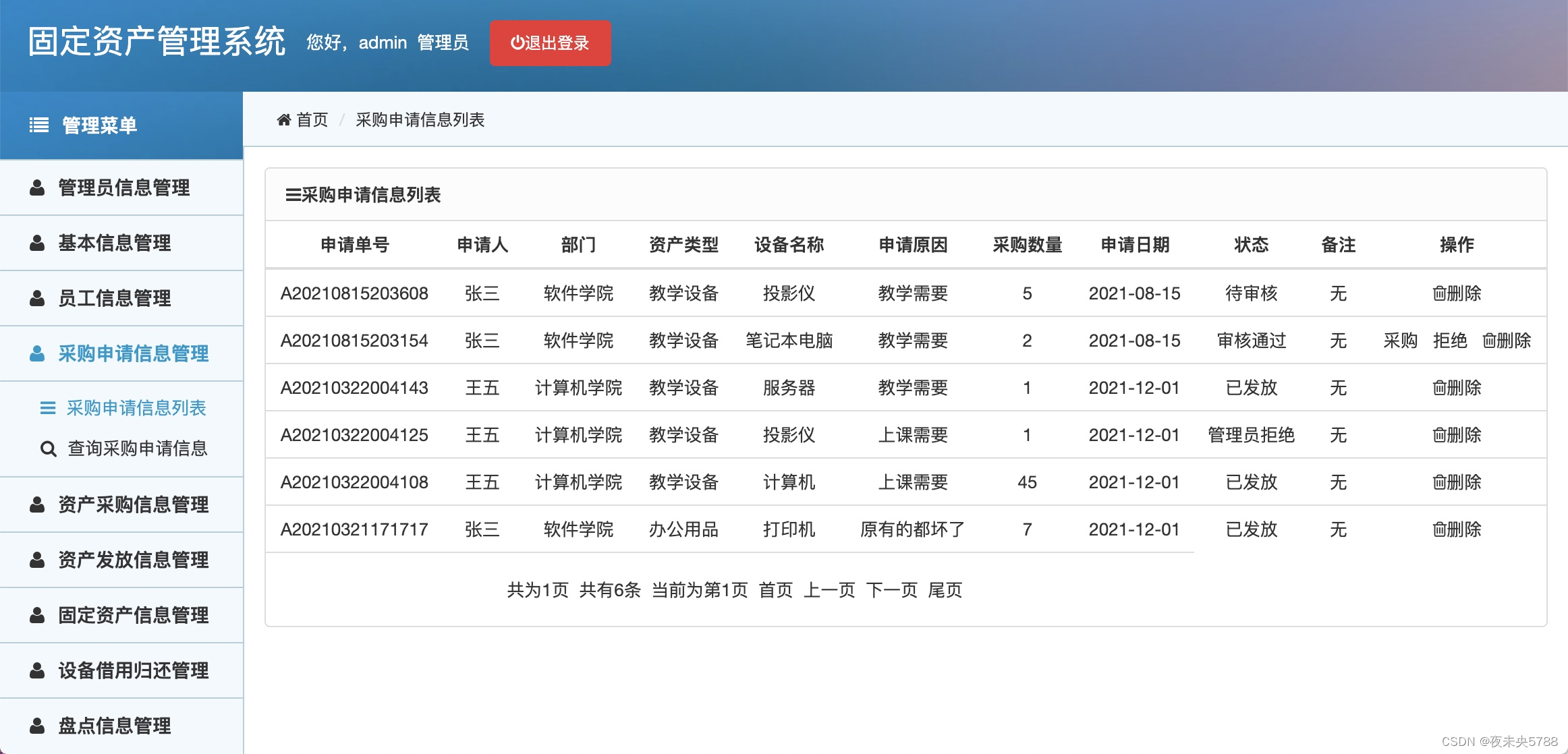 多终端访问