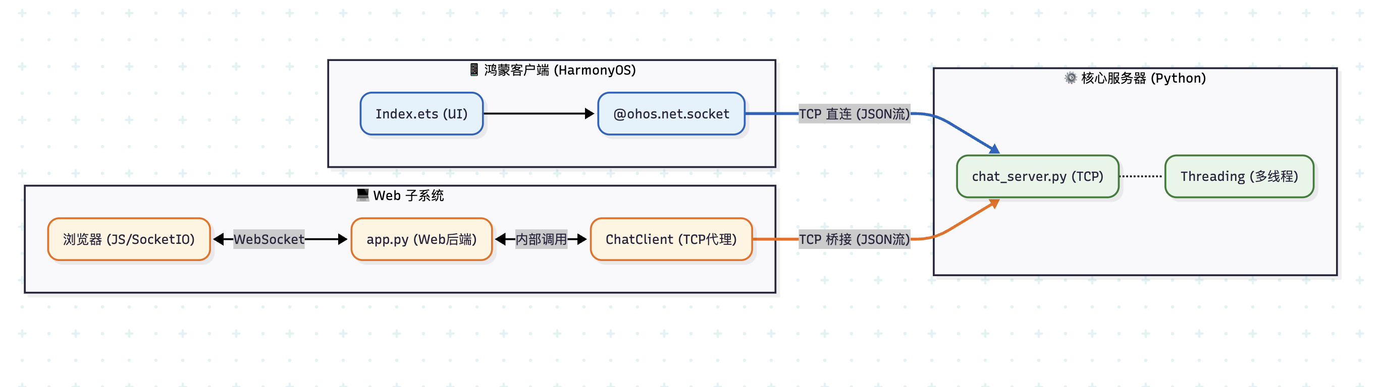 image-20251229132936017