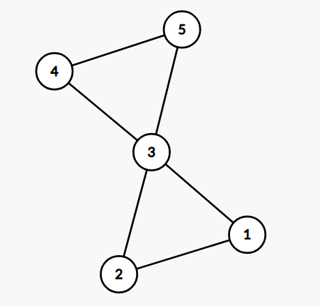 image-20240128171822087