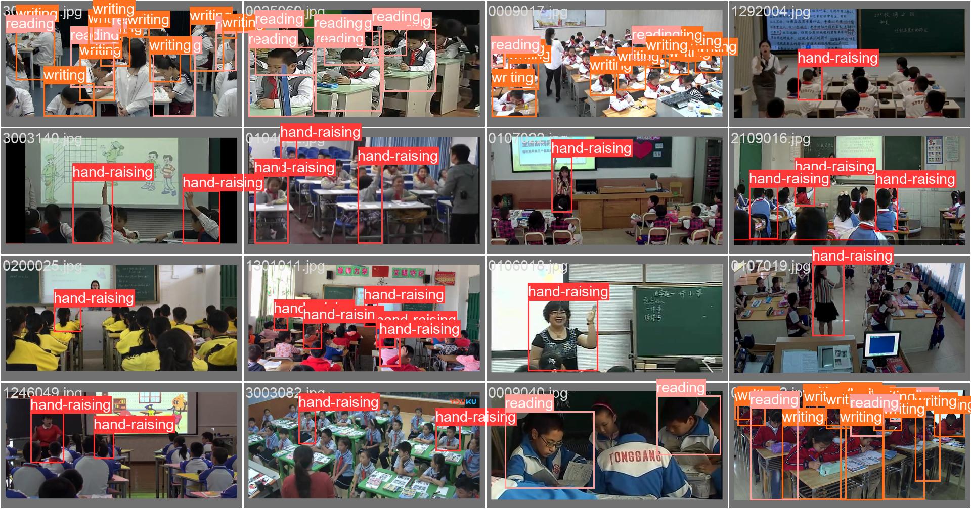 49_classroom_behavior_detect-val_batch1_labels.jpg
