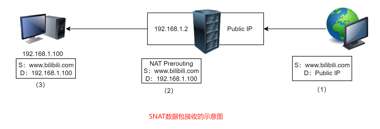 image-20240330181542775