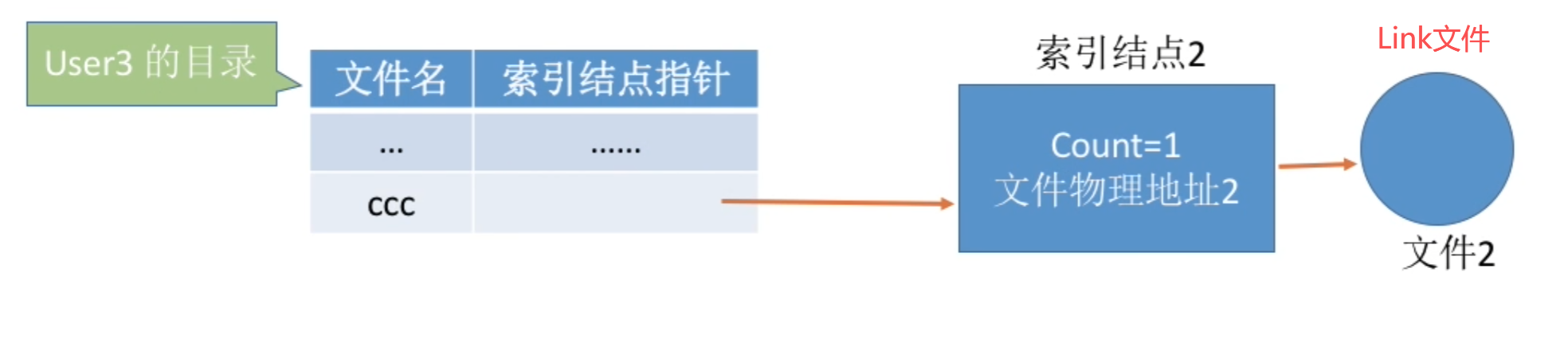 image-20250924140254299