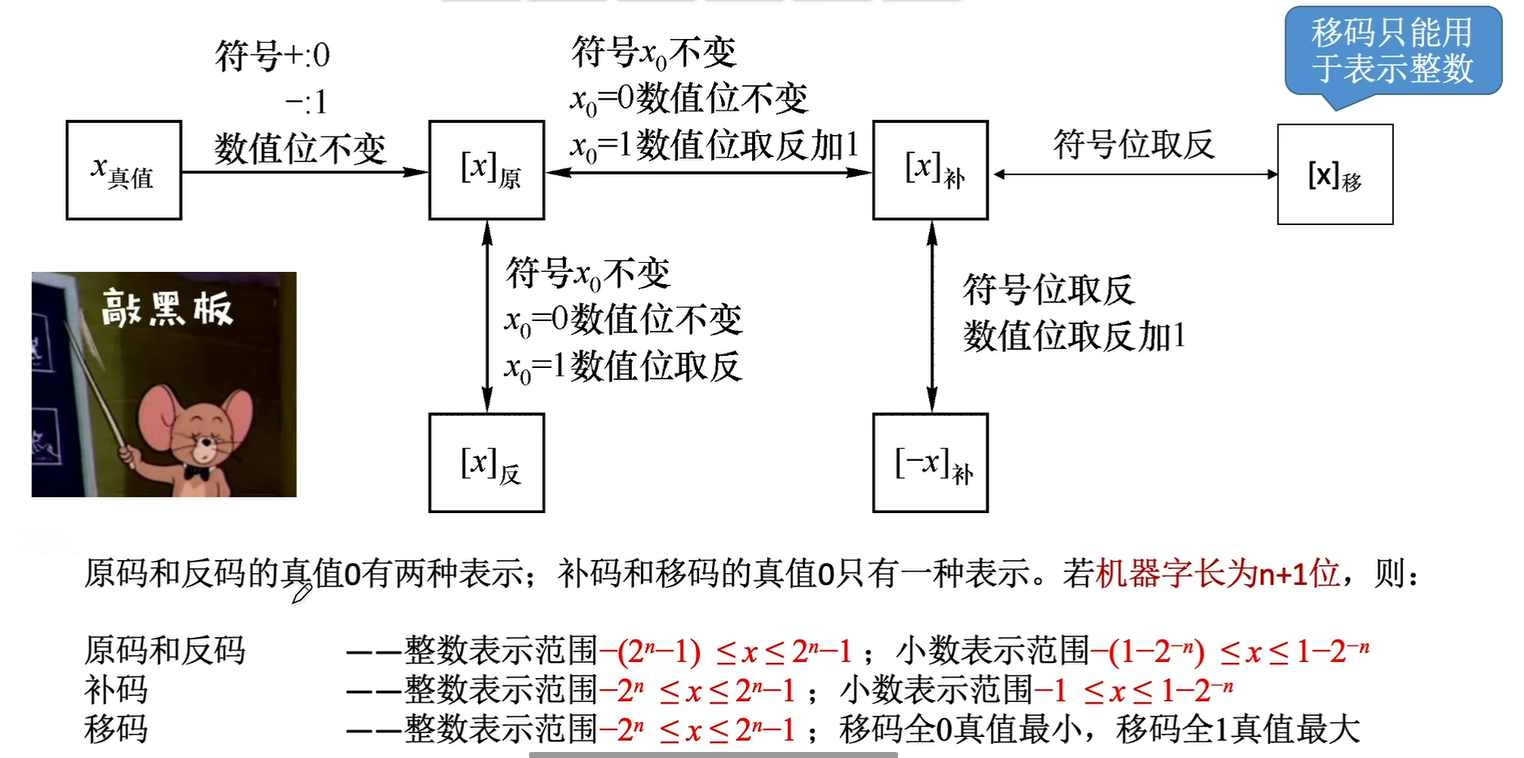 image-20250530111527042