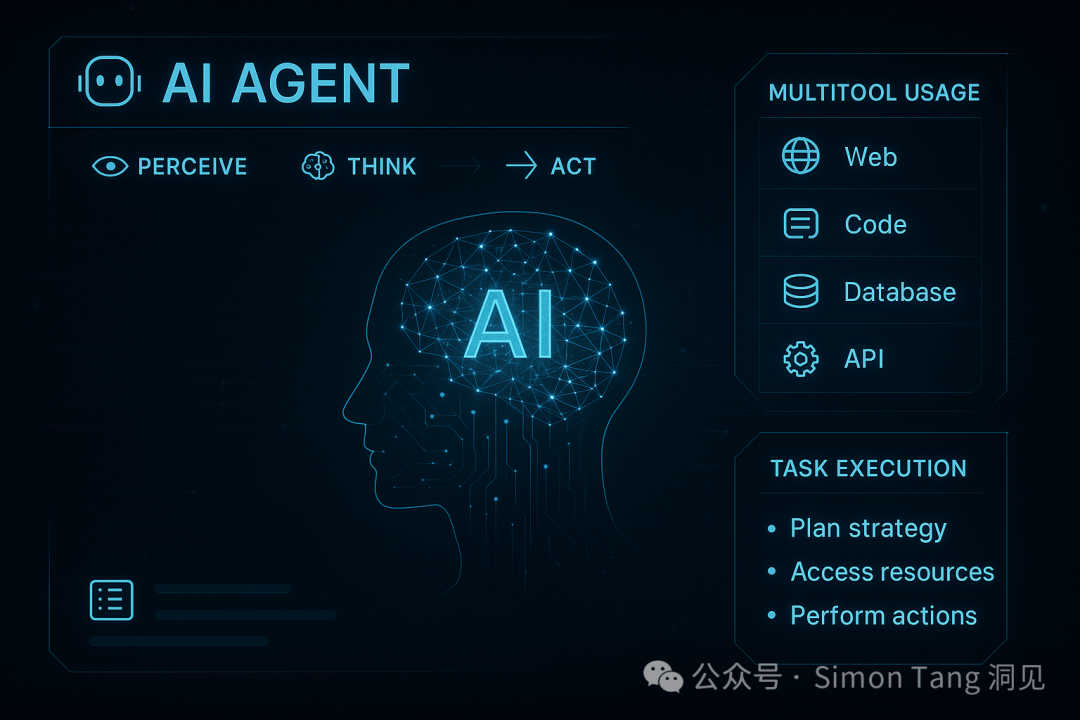 AI Agent：具有自主感知、思考、行动能力的智能助手