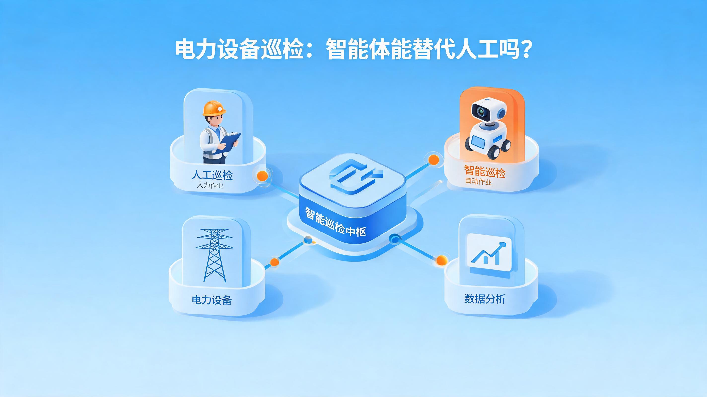 配图1