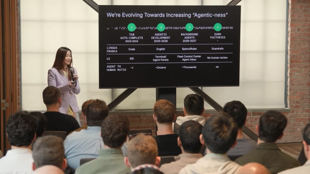红杉资本 AI Ascent Keynote ｜ 2026: This is AGI