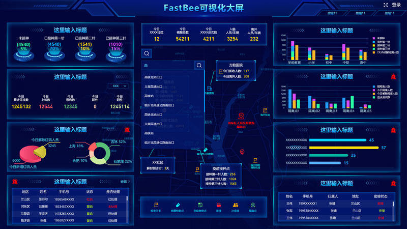 物模型管理系统