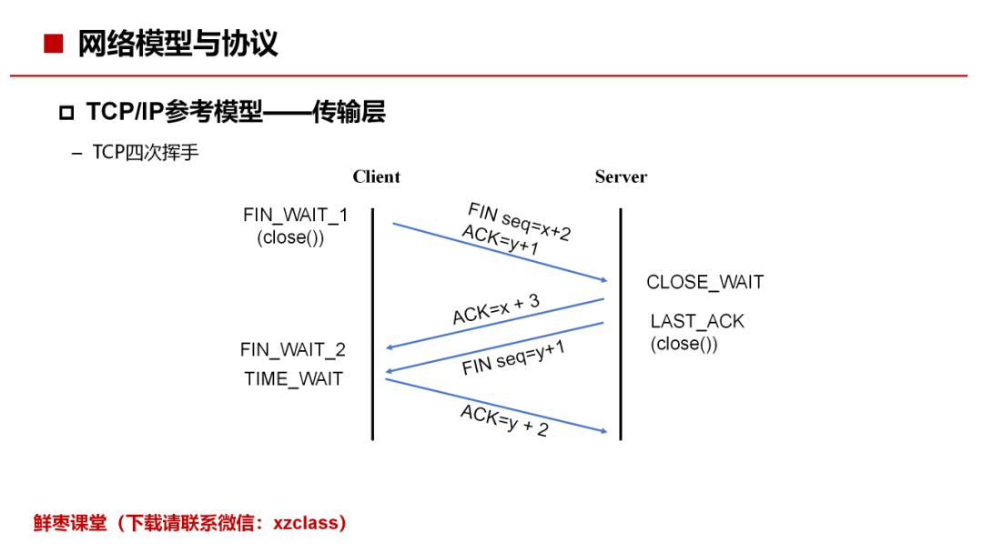 3250e57f135ac2e4e35b2d73378ea45e.png