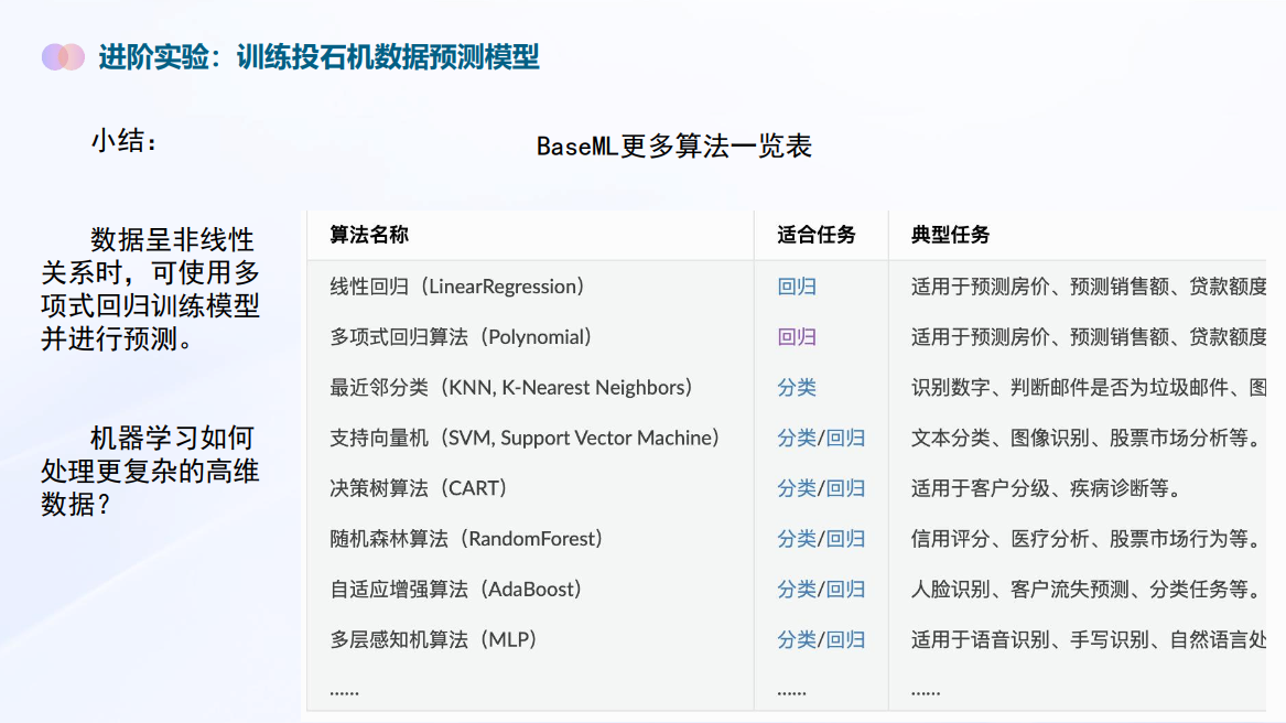 用多项式回归分析简单投掷数据-训练投石机数据预测模型_数据_16