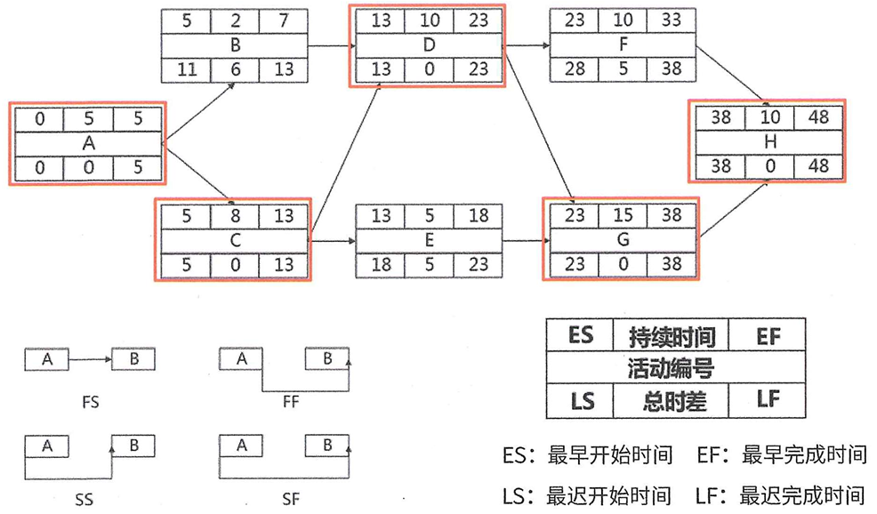 image-20240708194430116