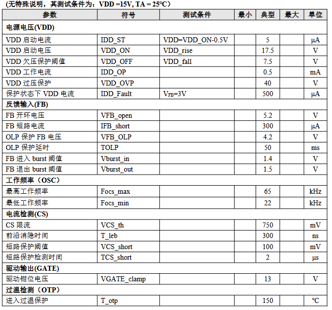 PL3563C直接替代OB2273,副边反馈方案不用改板-CSDN博客