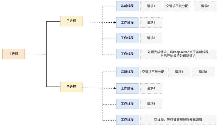 image-20250731002613834