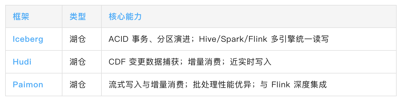 截屏2026-04-21 15.32