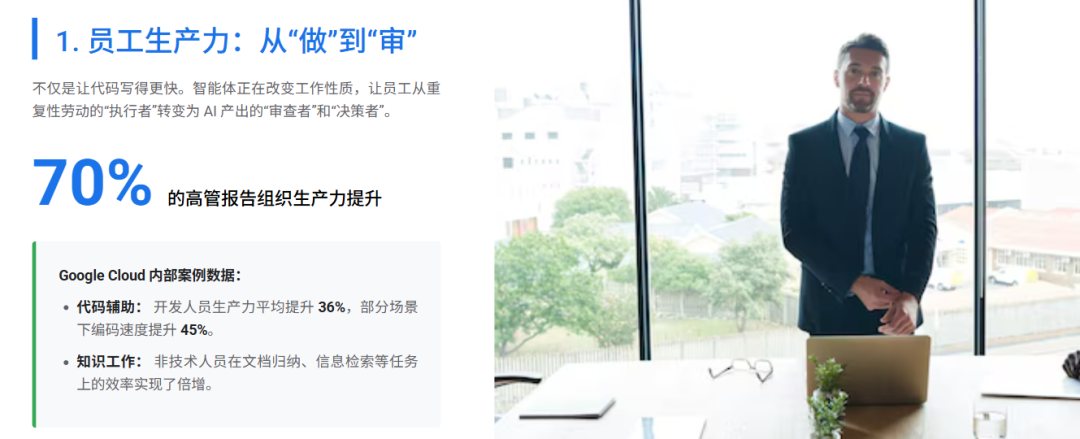 2025年AI应用最多的行业是...