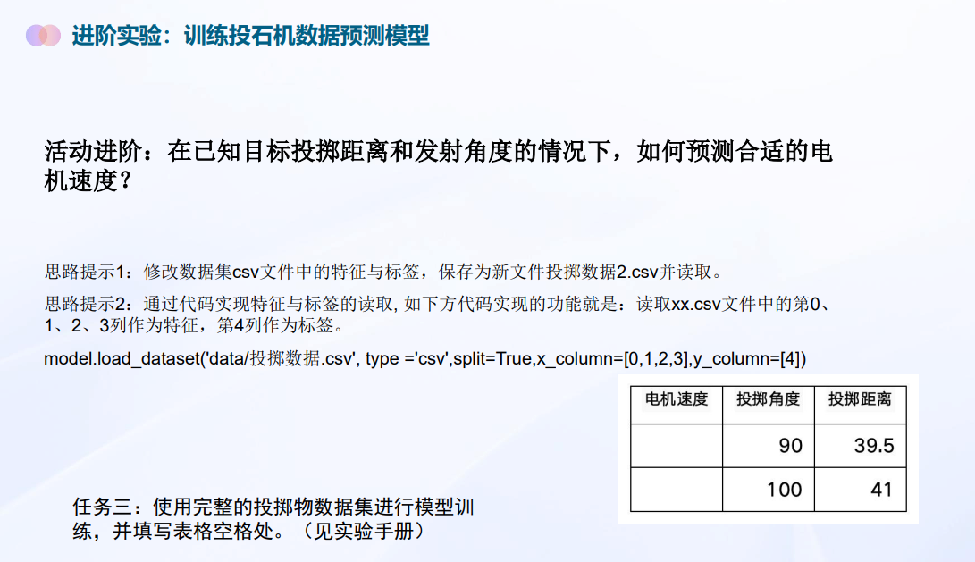 用多项式回归分析简单投掷数据-训练投石机数据预测模型_多项式_15