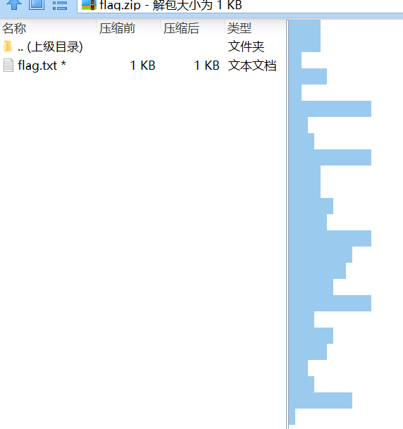 山东省大学生网络安全技能大赛真题_php_06