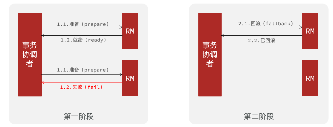 image-20250626171343811