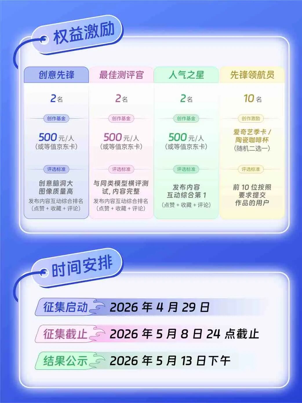 文心创作周启动｜当想象力按下“快进键”，0基础也能成为大画家！