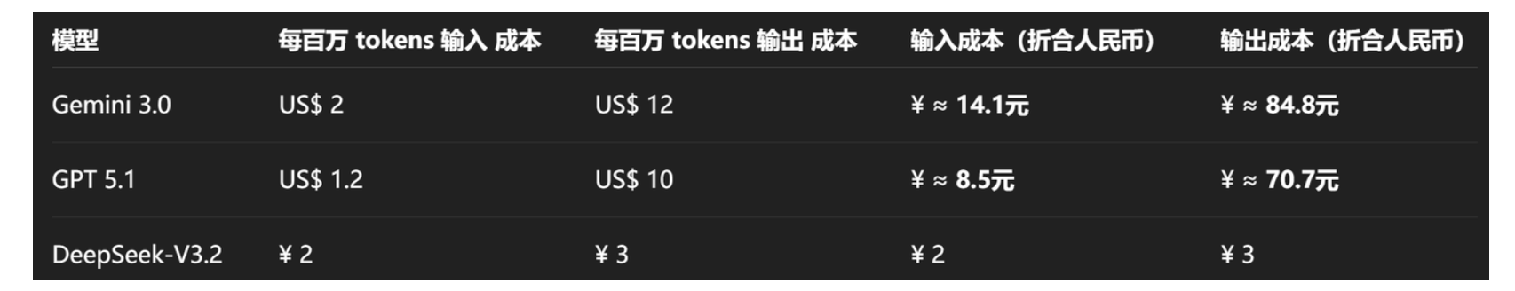 image-20251203190122421