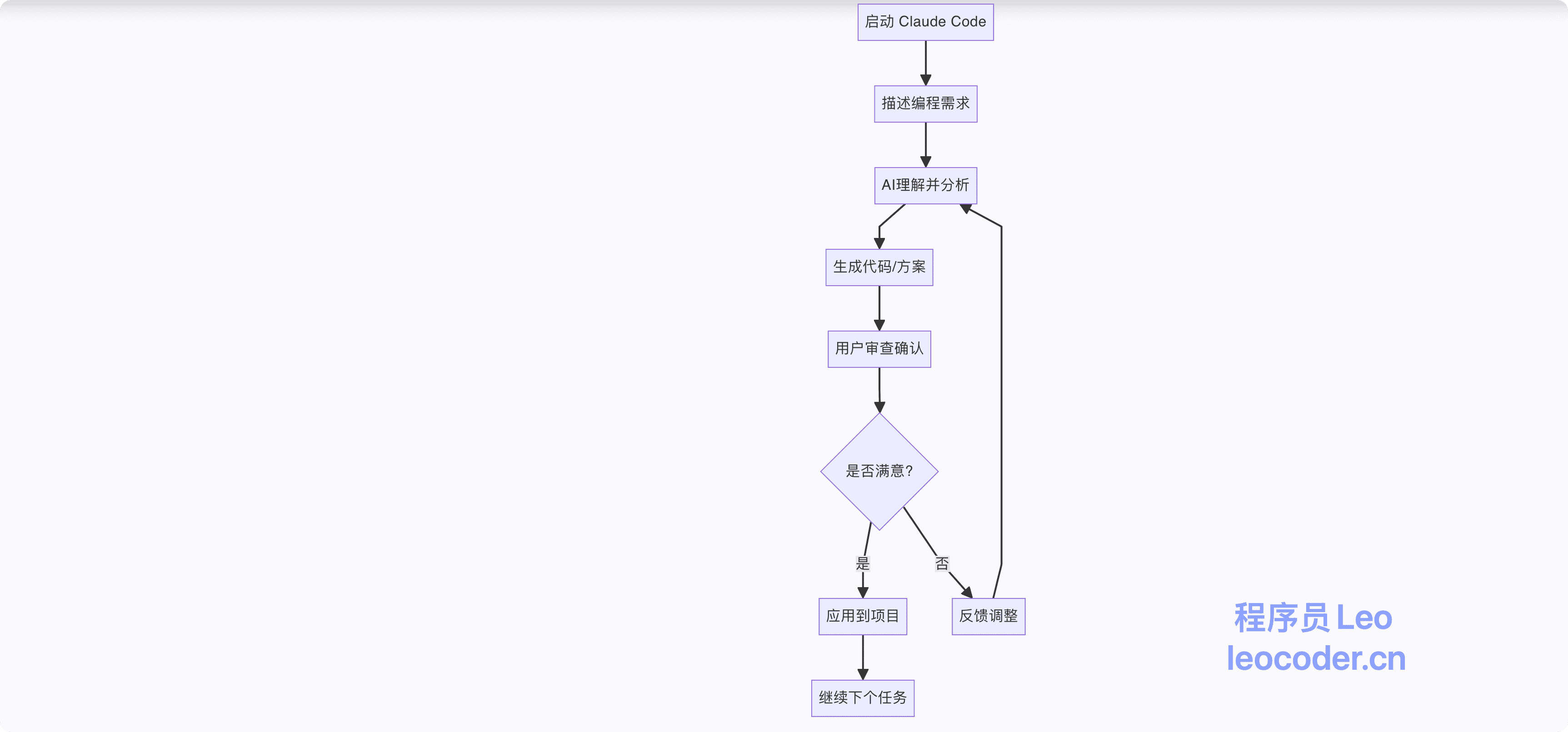 image-20250825184510935