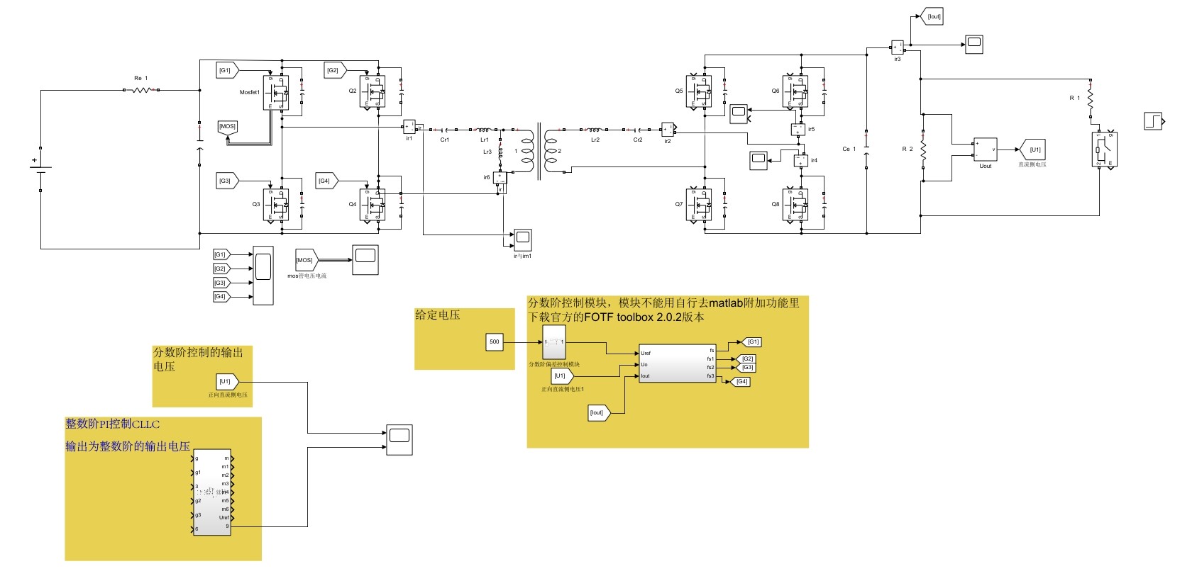分数阶PI^λ控制器与CLLC双向变换器Simulink仿真:模型与整数阶PI比较,稳态时间0..._cllc simulink-CSDN博客