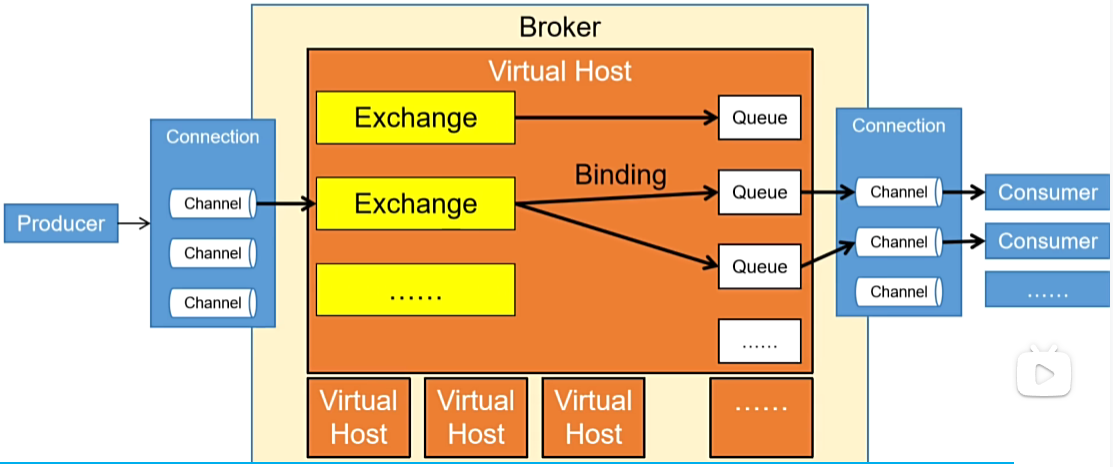 image-20241010213015369